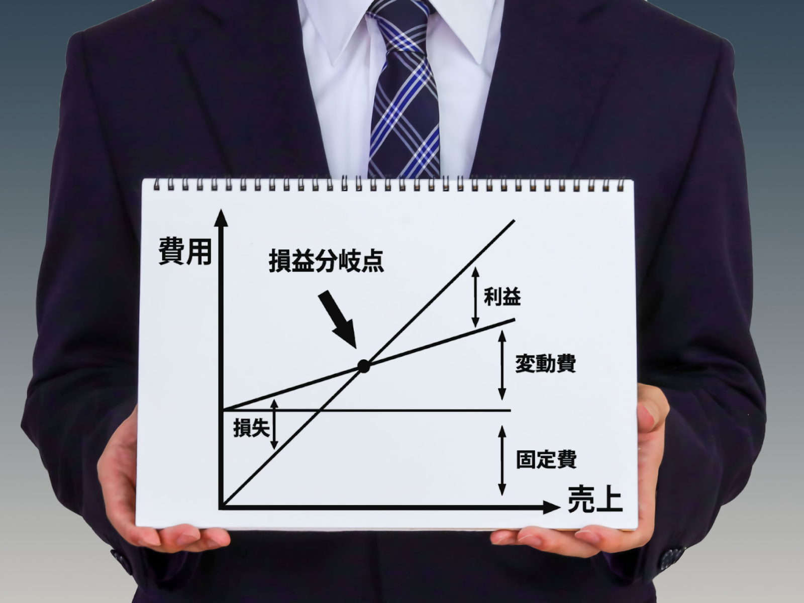 ホテルの利益率とは？正しい計算方法と収益改善のポイントについて解説