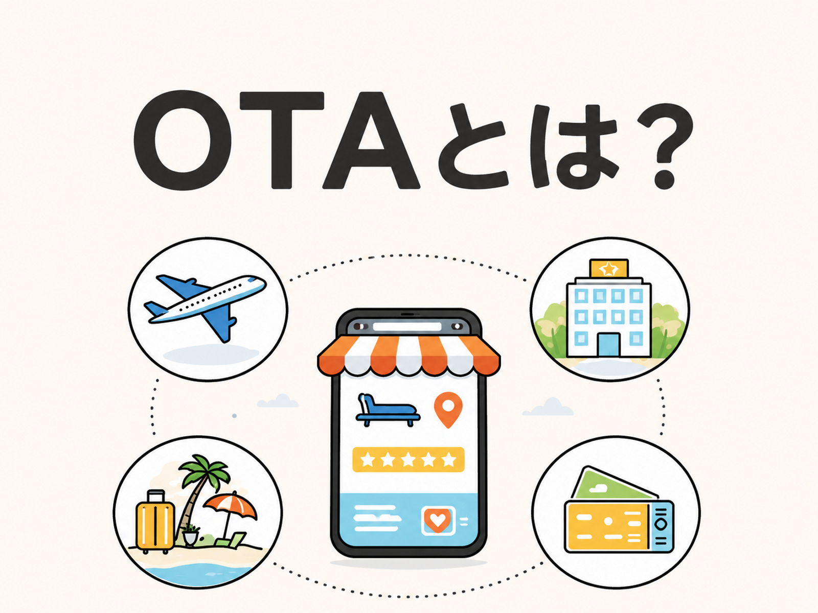 OTAとは？仕組みや主要サービスを解説｜なぜ予約が増えても利益が残らないのか？