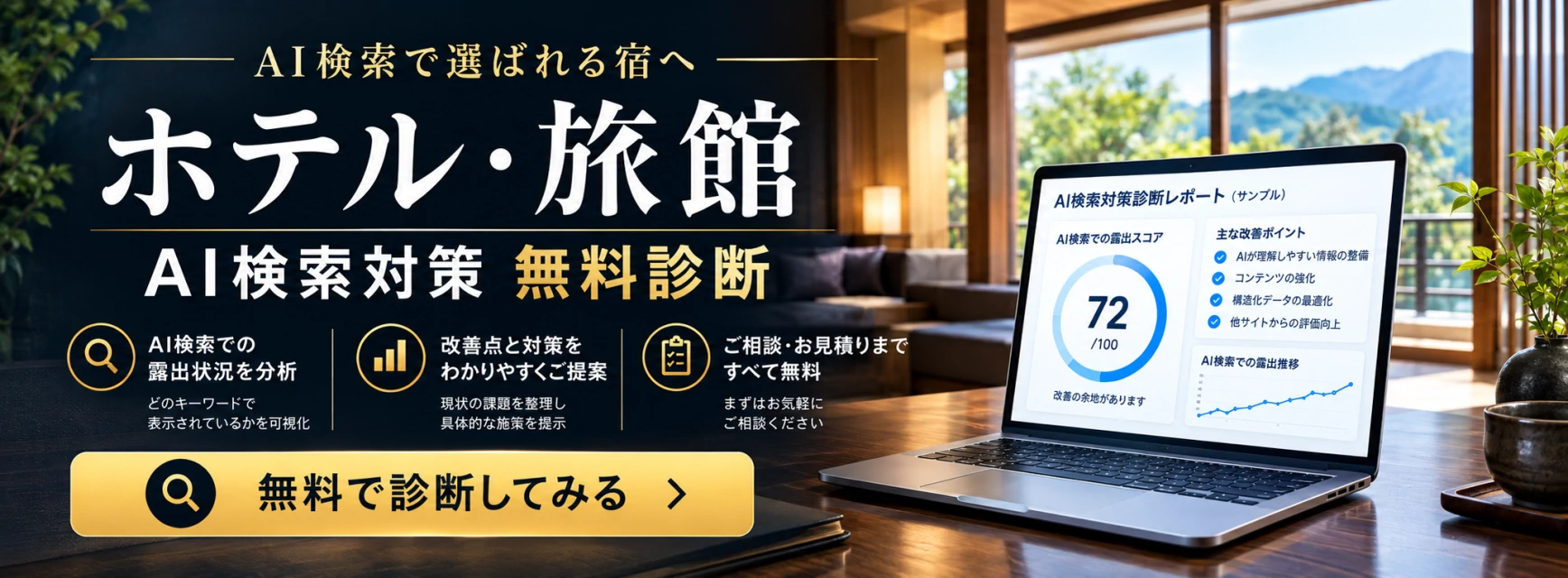 AIO対応度を無料診断|AIO診断サービス|リロホテルソリューションズ